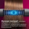 Выпрямитель Philips BHS510/00